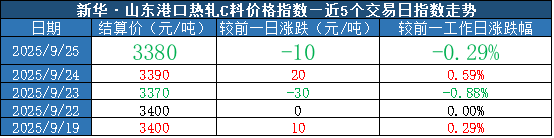faa8cd037bdb491ba9a750493350884b.png