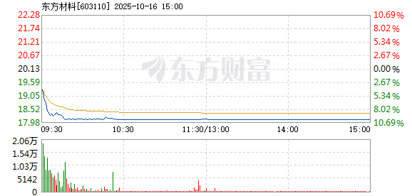 R图 603110_1