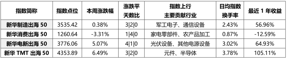 bc245053b309483d89d5af433edefc46.png