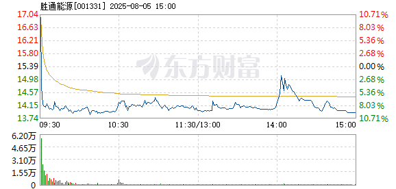 R图 001331_2