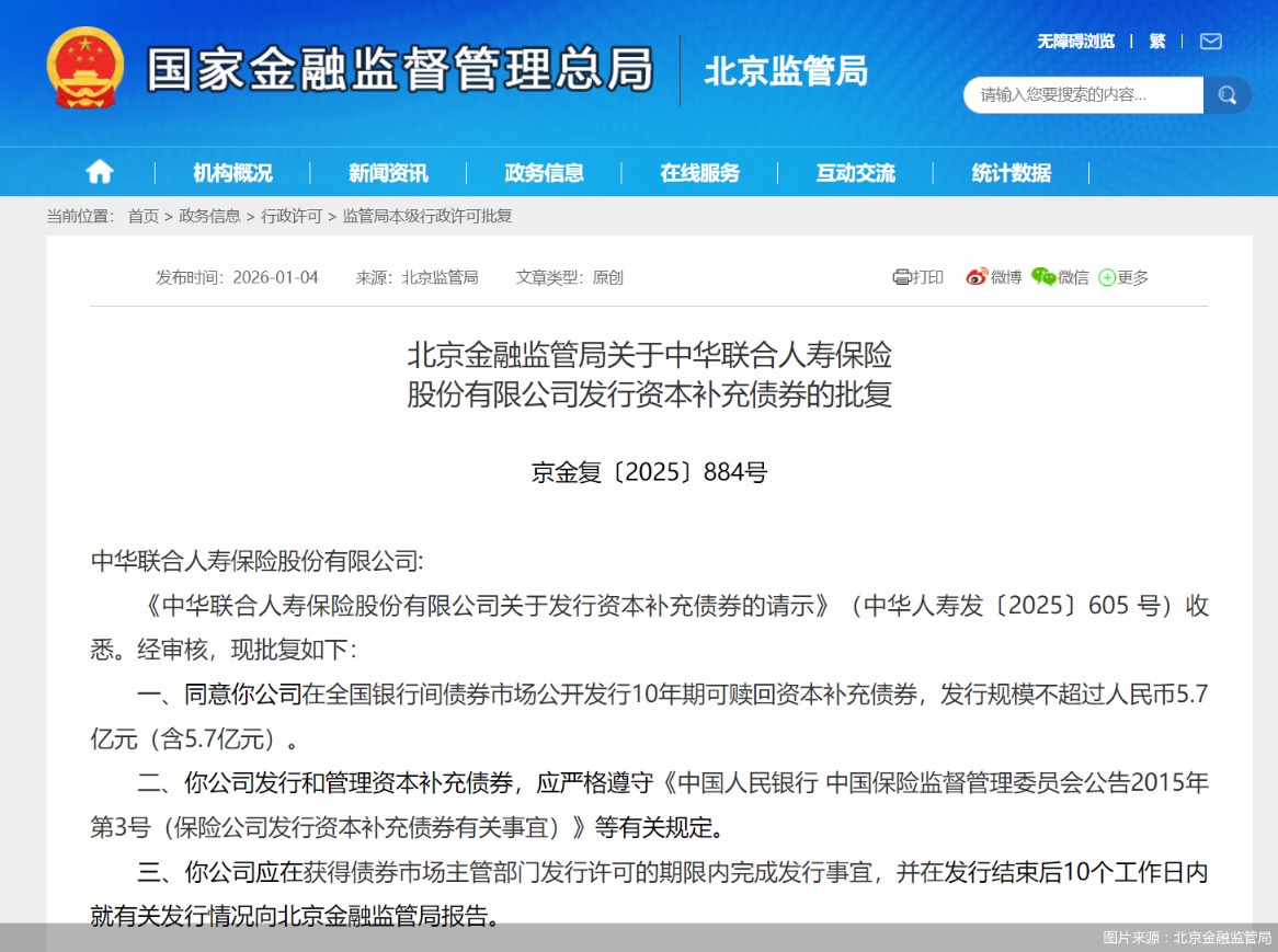 图片来源：北京金融监管局