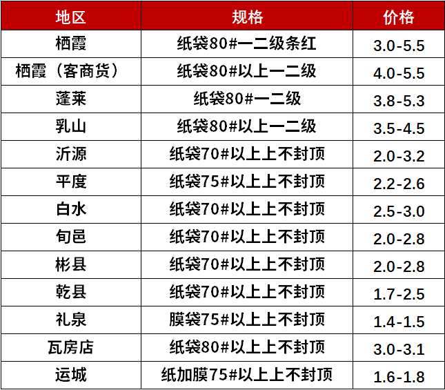 6d6db9eed2f318c2f2b2e177c481e54.png 99cfe106cd104ddcb434cdbef2c3c05e.png