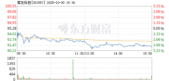 R图 301557_2