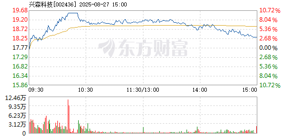 R图 002436_2