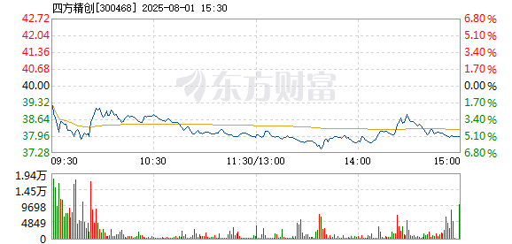 R图 300468_2