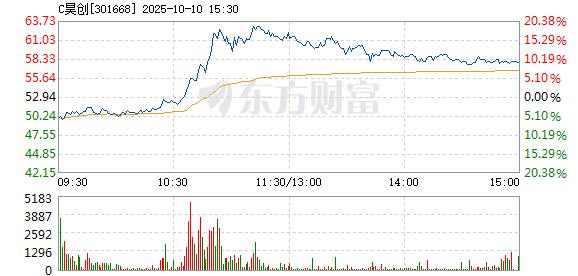 R图 301668_2