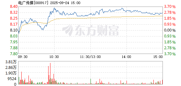 R图 000917_2