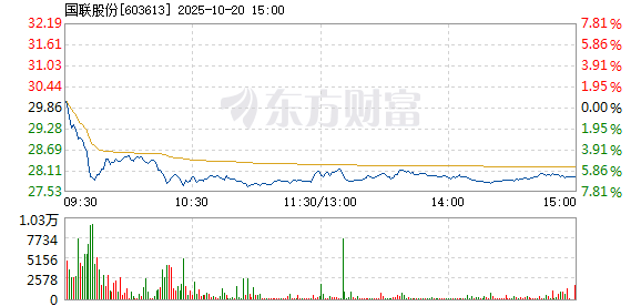 R图 603613_1