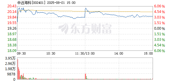 R图 002401_2
