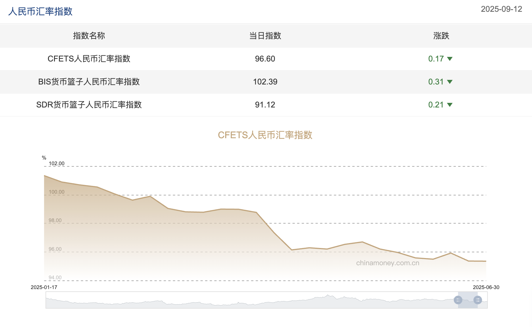 截屏2025-09-15 