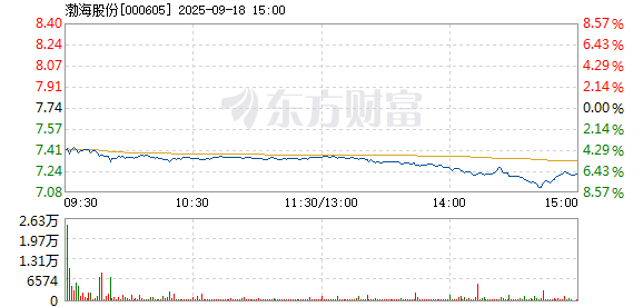 R图 000605_2