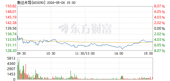 R图 603290_1