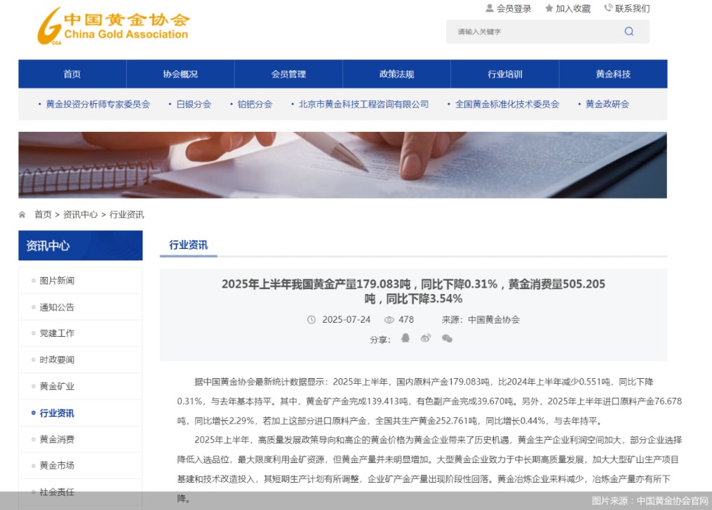 图片来源：中国黄金协会官网