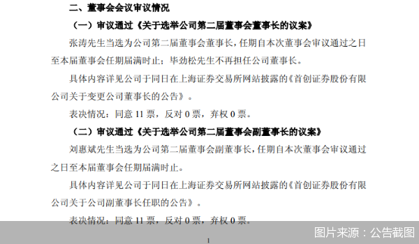 图片来源：公告截图