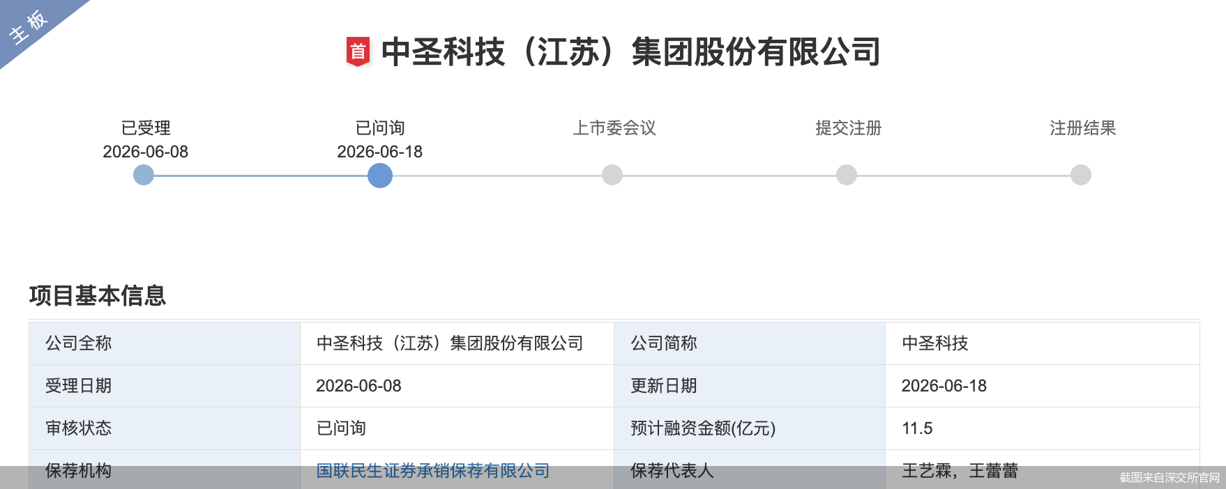 截图来自深交所官网