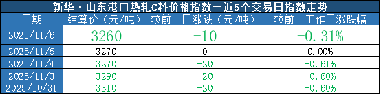 04a9768914864047a09913cfbaa7ca1d.png 04a9768914864047a09913cfbaa7ca1d.png