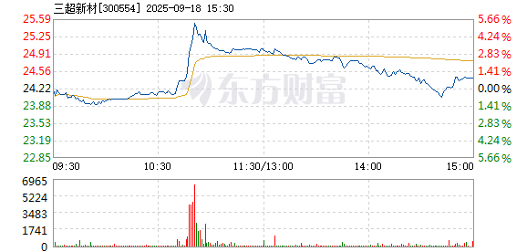 R图 300554_2