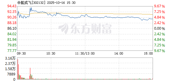R图 302132_2