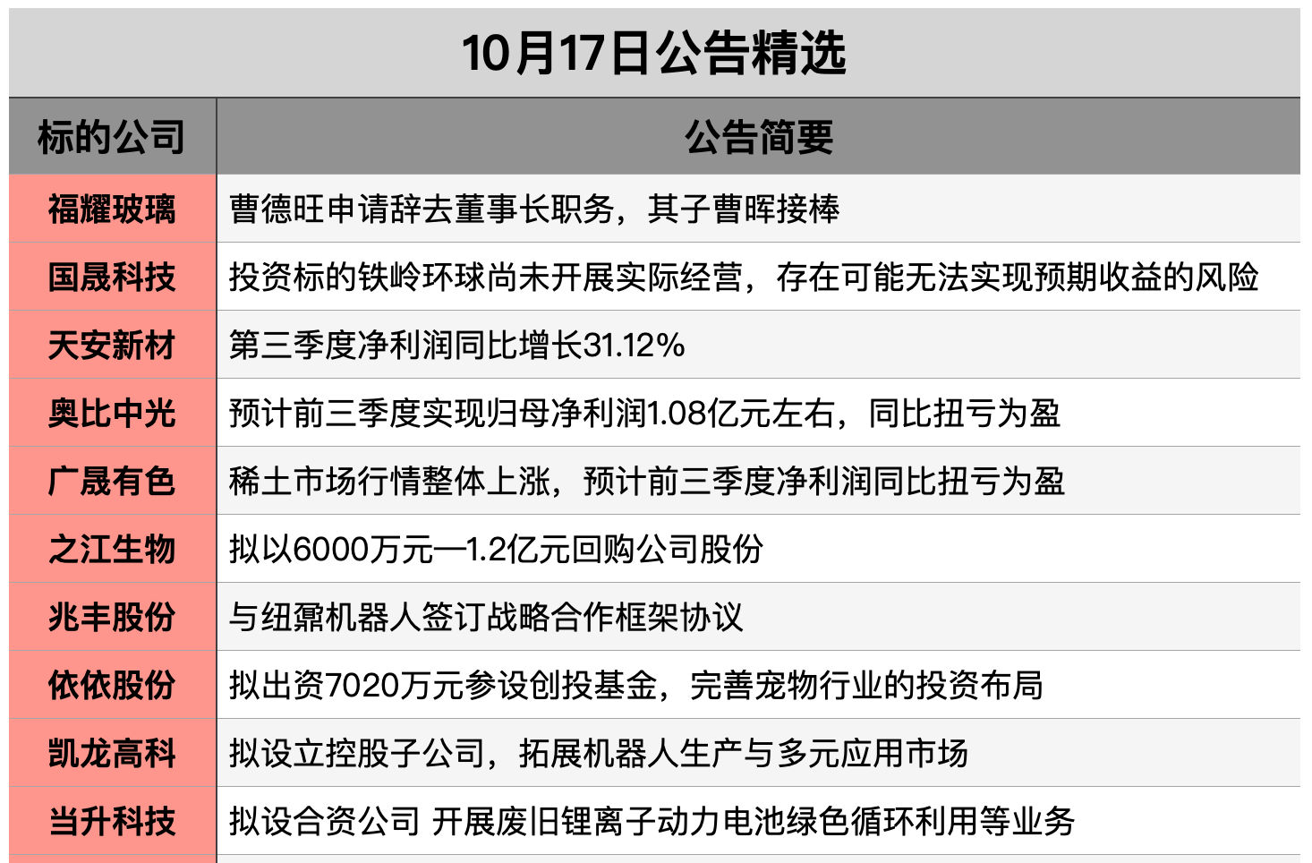 1760658022377649.png 截屏2025-10-16