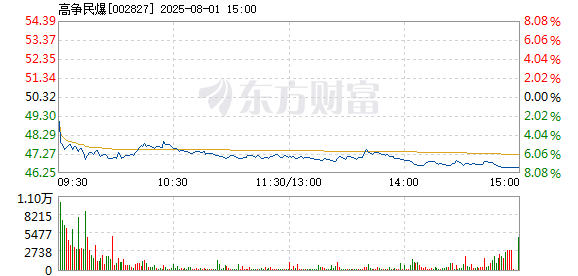 R图 002827_2