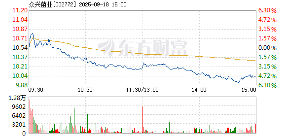 R图 002772_2