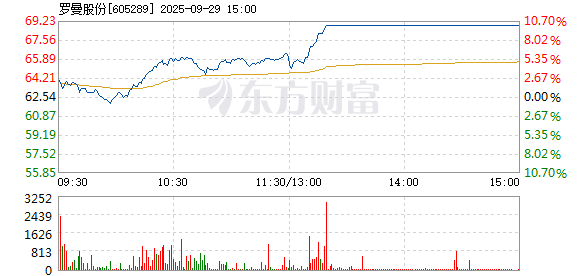 R图 605289_1