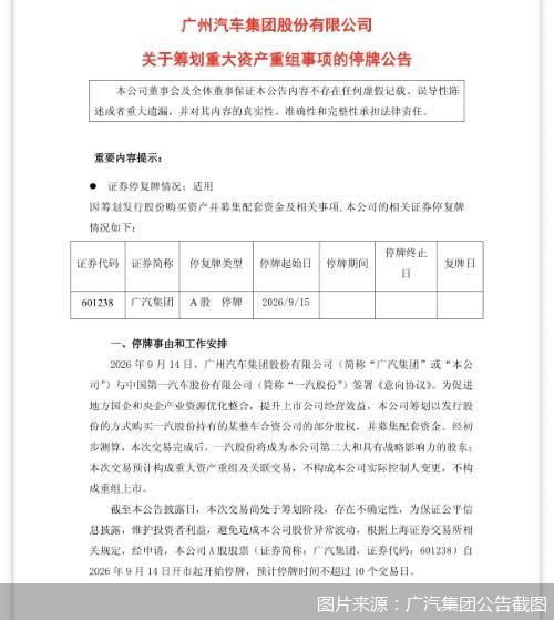 图片来源：广汽集团公告截图