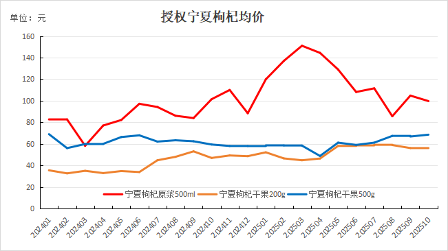 6eab9676458c4df3baa6a4883570795d.png 6eab9676458c4df3baa6a4883570795d.png