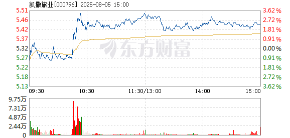 R图 000796_2