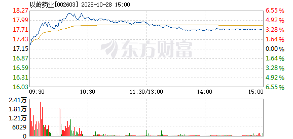 R图 002603_2
