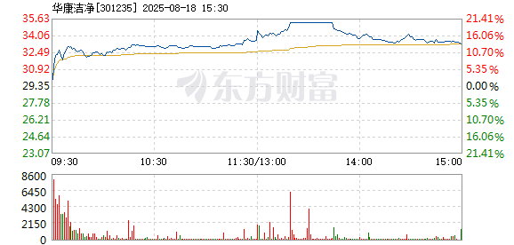 R图 301235_2