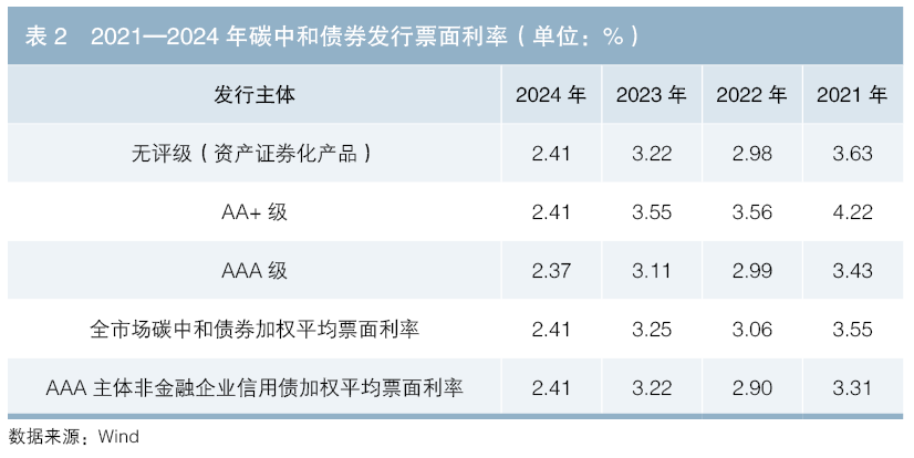04233bdd7dea48099cf0903d8b15bfb0.PNG