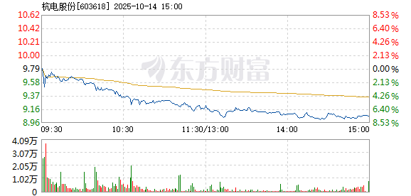 R图 603618_1