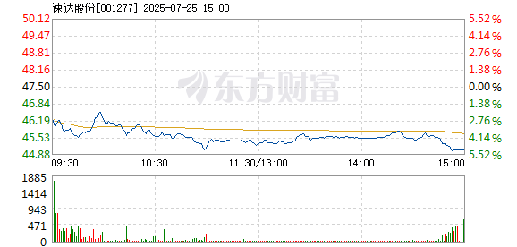 R图 001277_2
