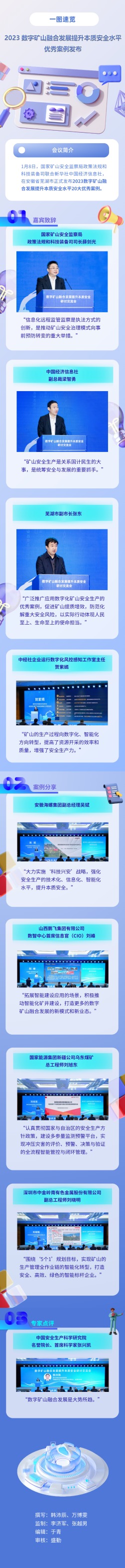 一图速览 