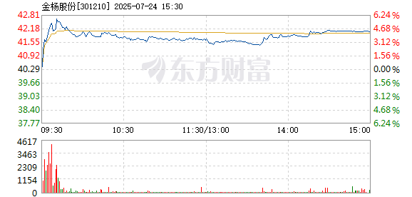 R图 301210_2