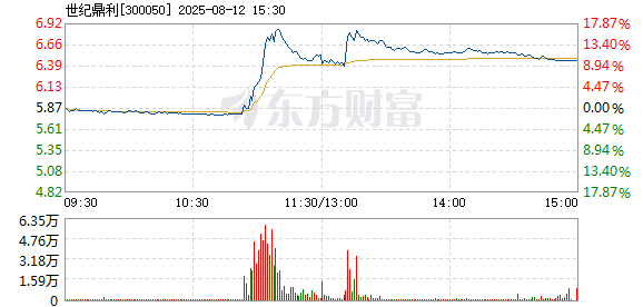 R图 300050_2