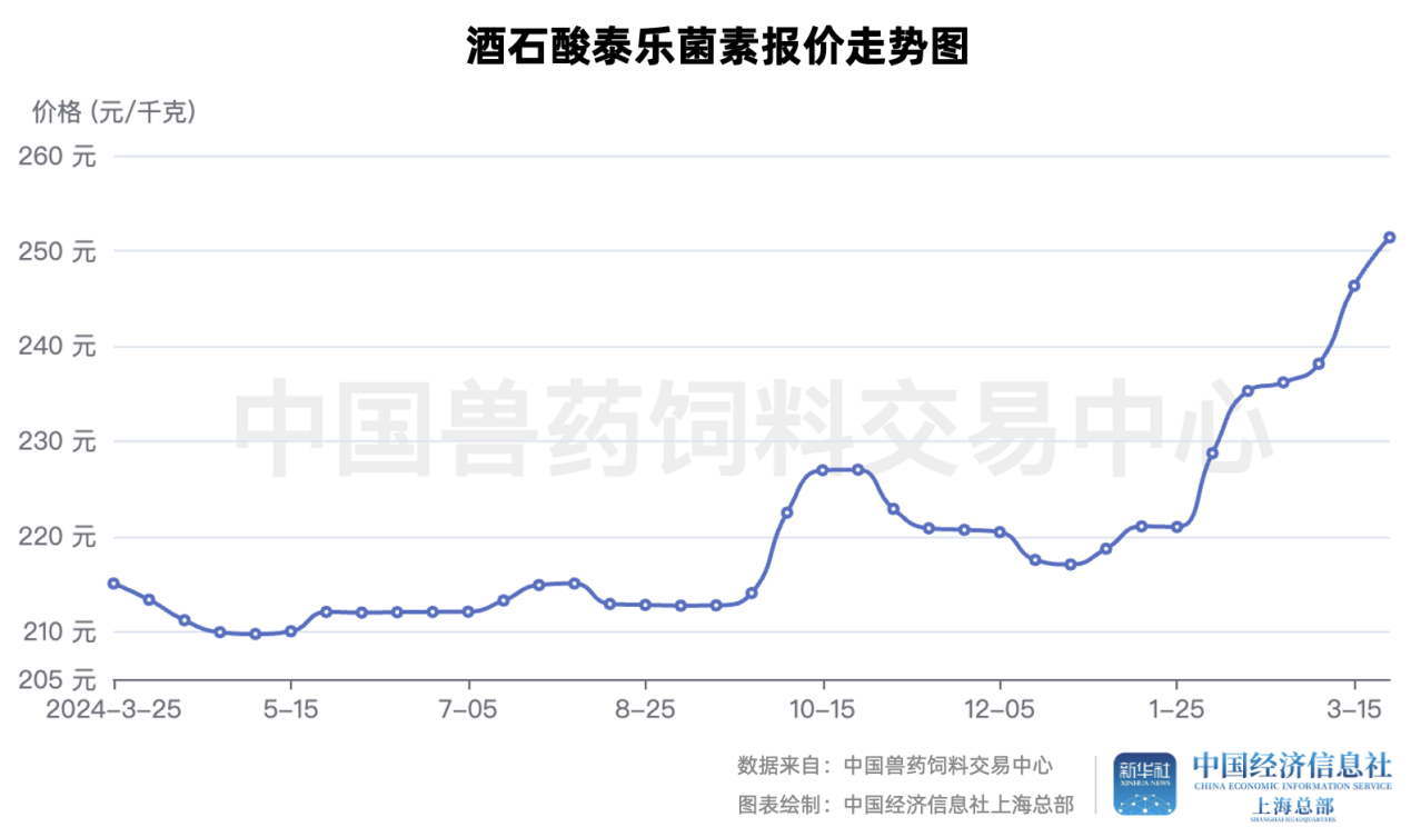 1adff568afa54c3fb9a07e74d3e2213a.png 1adff568afa54c3fb9a07e74d3e2213a.png