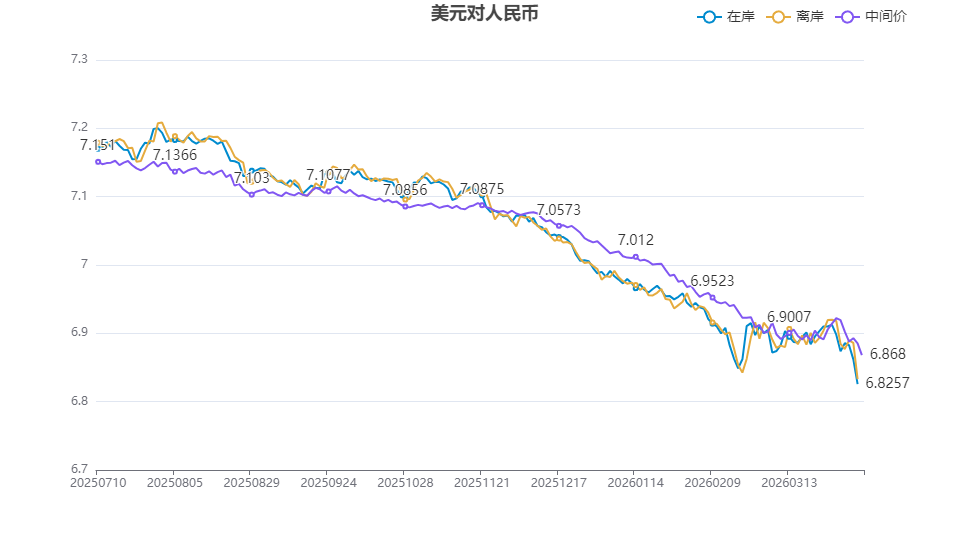 ad0a340f4ec94c0884c6847d4b64dadb.png ad0a340f4ec94c0884c6847d4b64dadb.png