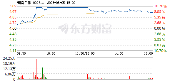 R图 002716_2