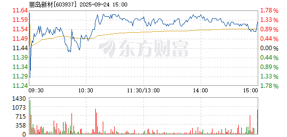 R图 603937_1