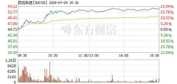 R图 300725_2