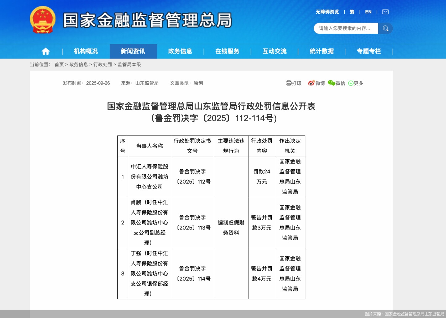 图片来源：国家金融监督管理总局山东监管局