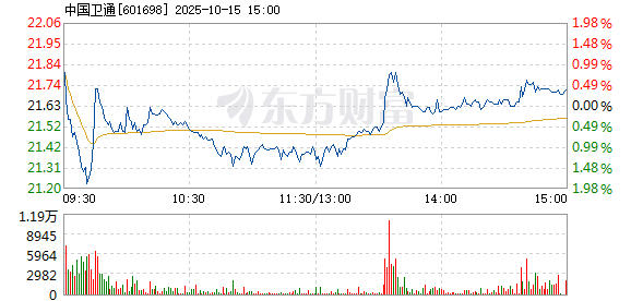 R图 601698_1