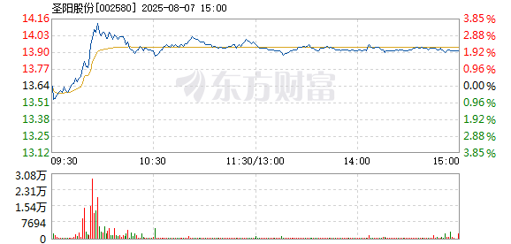R图 002580_2