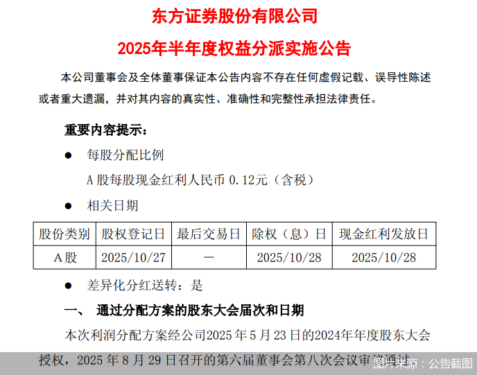 图片来源:公告截图