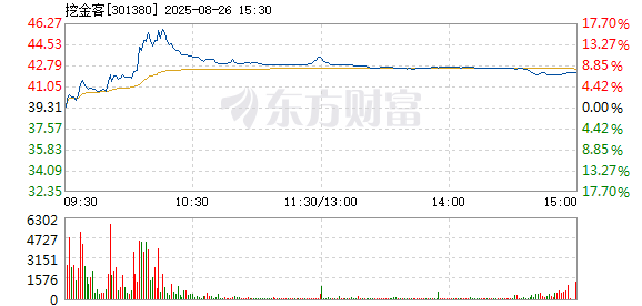 R图 301380_2