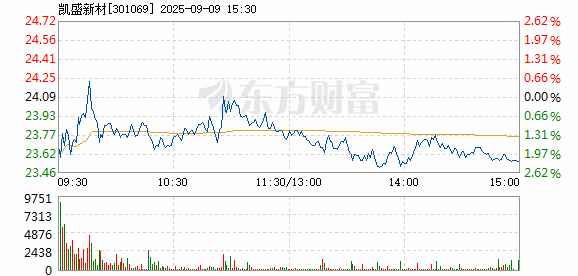 R图 301069_2