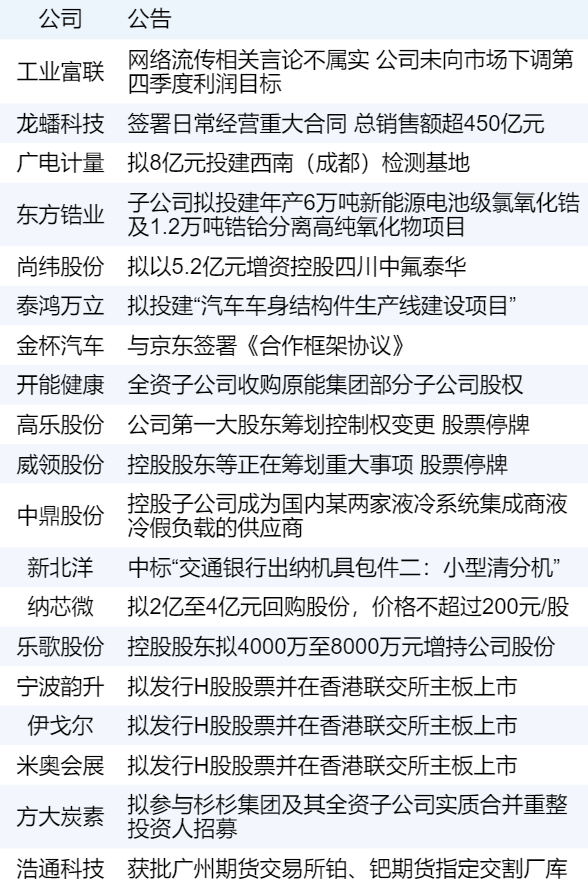 xhcj_hangqing_cropper_20251125_070601.jpg f7524de7bac14bdeae54b3d8814ff5ba.png