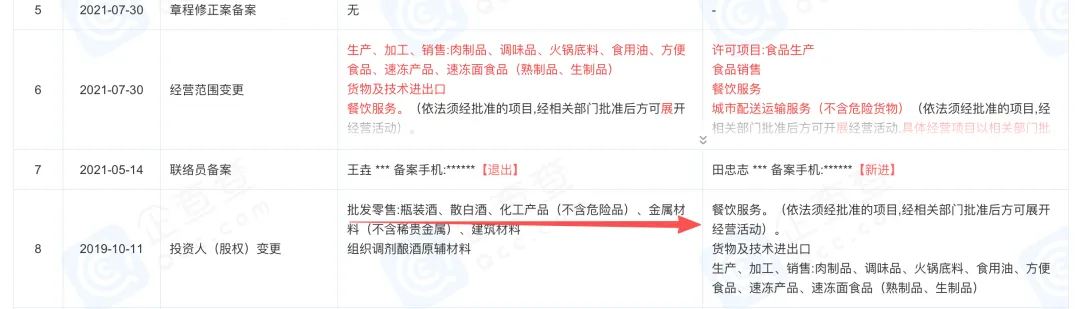 凌晨实探“漂白鸡爪”涉事企业!两家公司连夜被查!监管部门凌晨3点灯火通明